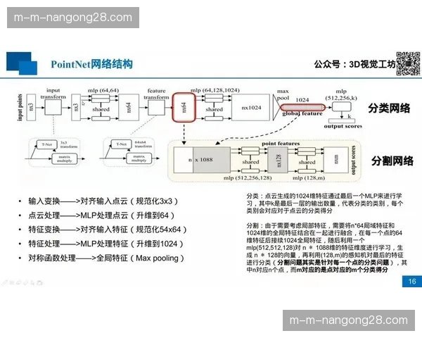 基于深度学习的自愈网络在本年度试行 这种预防机制显著提升了在线率