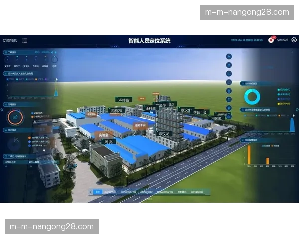 当前阶段安全标准体系全面升级 集成应急指挥与人员定位